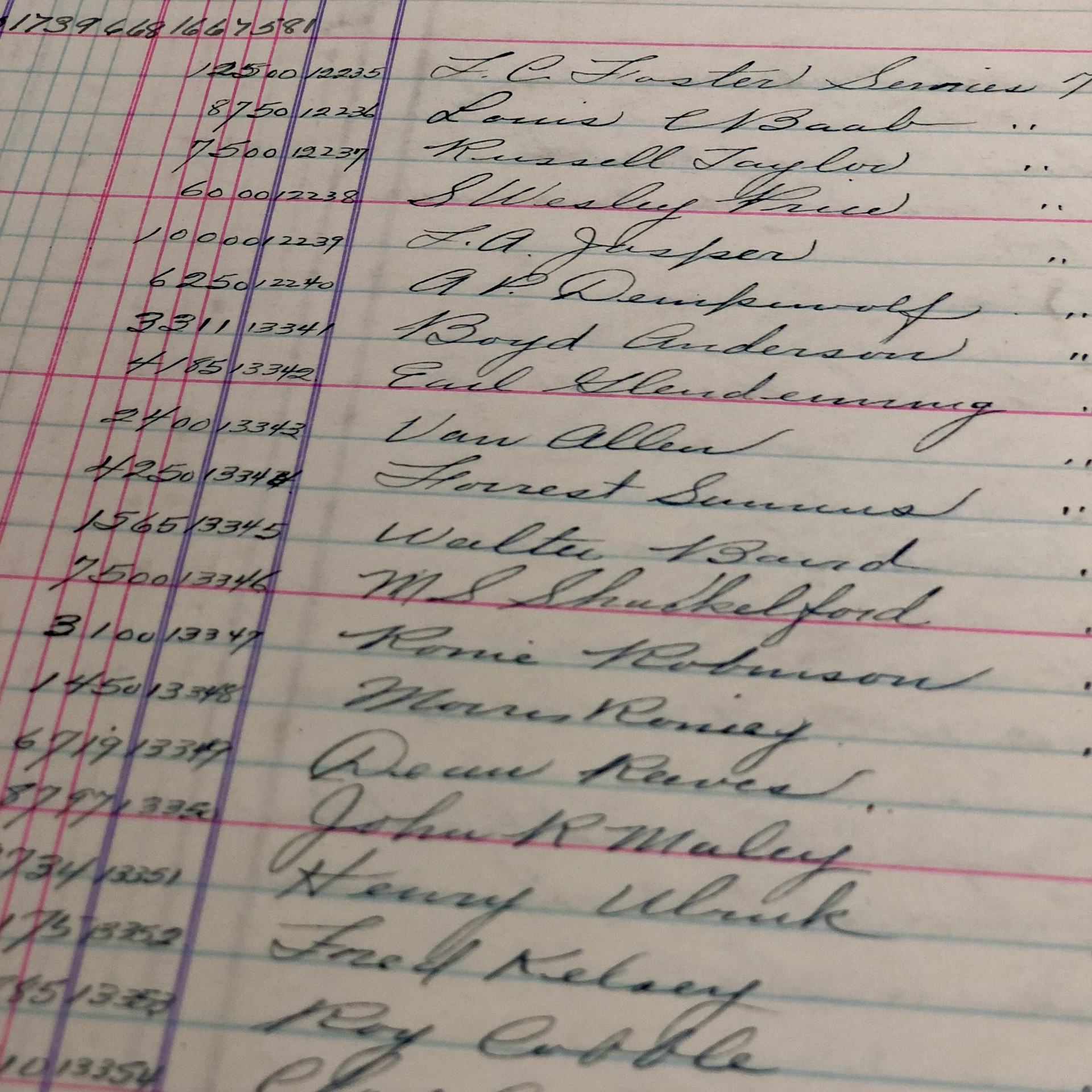 Weld County Garage 1908 ledger